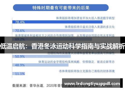 低温启航：香港冬泳运动科学指南与实战解析